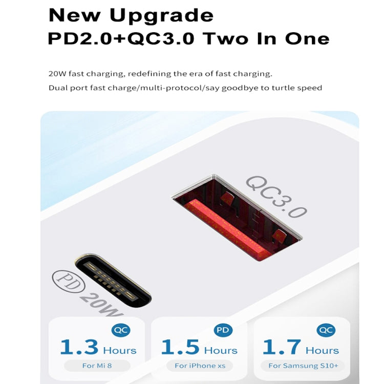 20W PD Type-C + QC 3.0 USB Interface Fast Charging Travel Charger with USB to 8 Pin Fast Charge Data Cable US Plug - free shipping - PMC Jewellery - Order now!