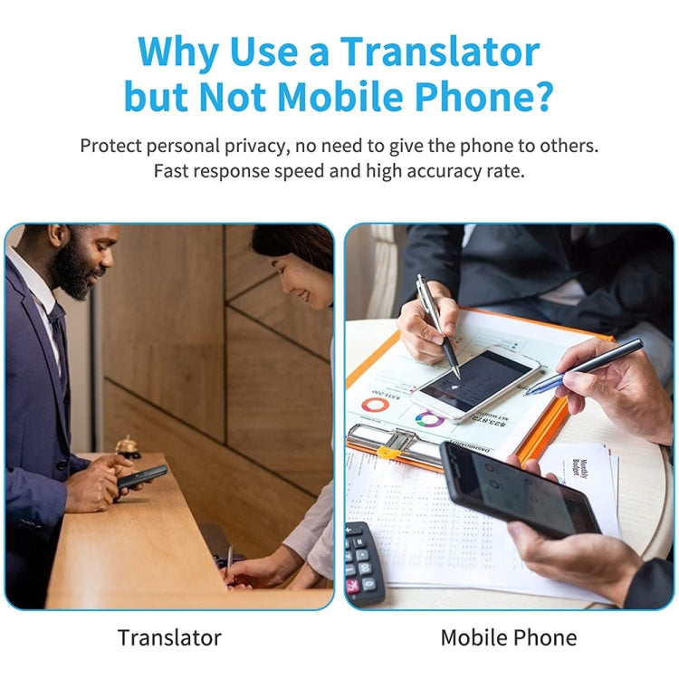 G6 Portable Instant Real Time Voice Translator Multi Language Voice Personal Travel Assistant Translator(Gray) -  by PMC TechLife | Online Shopping South Africa | PMC TechLife