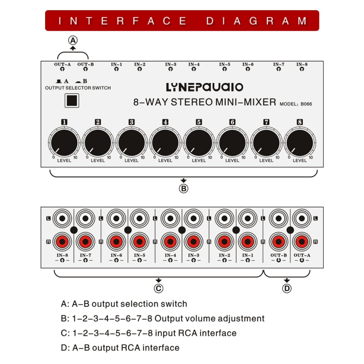 B066 Mini Stereo 8 Channel RCA Non Source Sound Passive Mixer, No Power Supply -  by PMC Jewellery | Online Shopping South Africa | PMC Jewellery | Buy Now Pay Later Mobicred