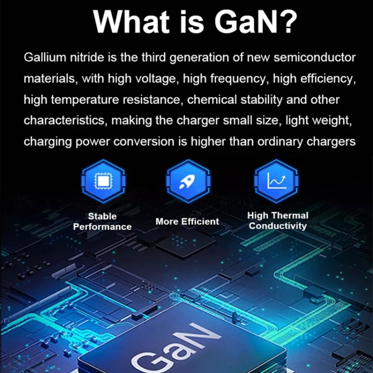 GaN 100W Dual USB + Dual USB-C/Type-C Multi Port Charger with 2m Type-C to Type-C Data Cable Set US / AU Plug - Cable & Adapter by PMC Jewellery | Online Shopping South Africa | PMC Jewellery | Buy Now Pay Later Mobicred