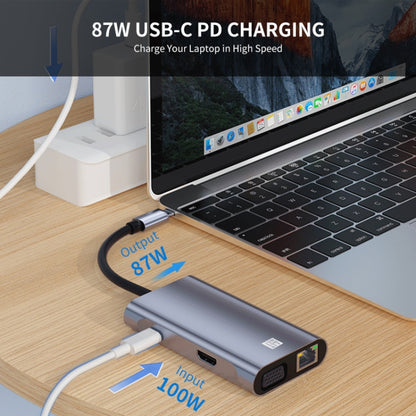 JUNSUNMAY 7 in 1 Type-C to 4K HDMI / VGA / 1000M Ethernet Docking Station Adapter USB C Hub - USB HUB by JUNSUNMAY | Online Shopping South Africa | PMC Jewellery | Buy Now Pay Later Mobicred