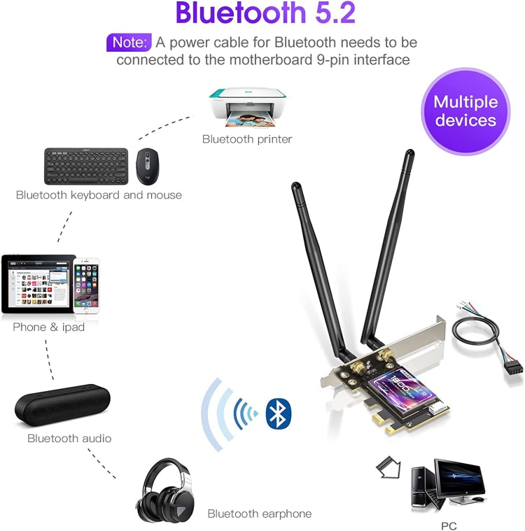 EDUP EP-9658 PCI-E WiFi 6 Card AX1800M Bluetooth 5.2 Adapter for Desktop PC, 2.4GHz/5.8GHz Dual Band Wireless PCI-E Internal Network Card - USB Network Adapter by EDUP | Online Shopping South Africa | PMC Jewellery | Buy Now Pay Later Mobicred