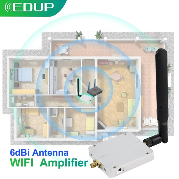 EDUP EP-AB015 4W 2.4GHz/5.8GHz Dual Band Wireless Signal Booster WiFi Amplifier - Broadband Amplifiers by EDUP | Online Shopping South Africa | PMC Jewellery | Buy Now Pay Later Mobicred