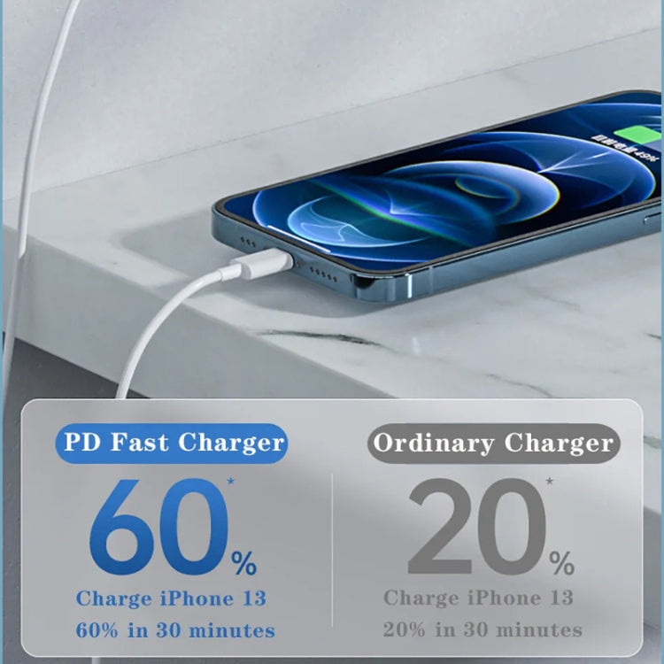35W PD3.0 USB-C / Type-C Dual Port Charger with 2m Type-C to Type-C Data Cable, US Plug - free shipping - PMC Jewellery - Order now!