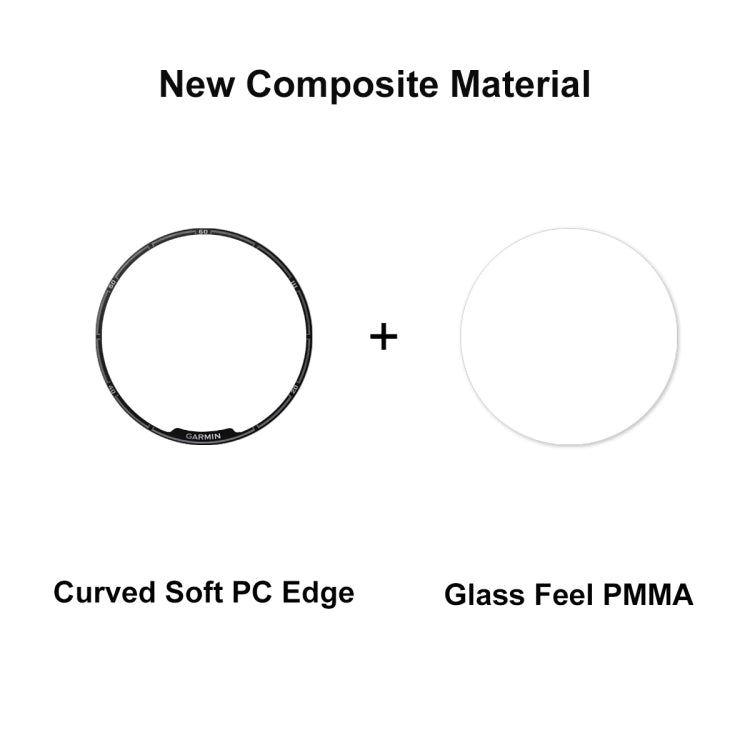 For Garmin Fenix 7S Pro 2pcs ENKAY 3D Full Coverage Soft PC Edge PMMA HD Screen Protector Film - free shipping - PMC TechLife - Order now!