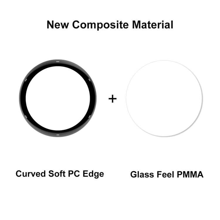 For Garmin Active 5 5pcs ENKAY 3D Full Coverage Soft PC Edge PMMA HD Screen Protector Film - free shipping - PMC TechLife - Order now!
