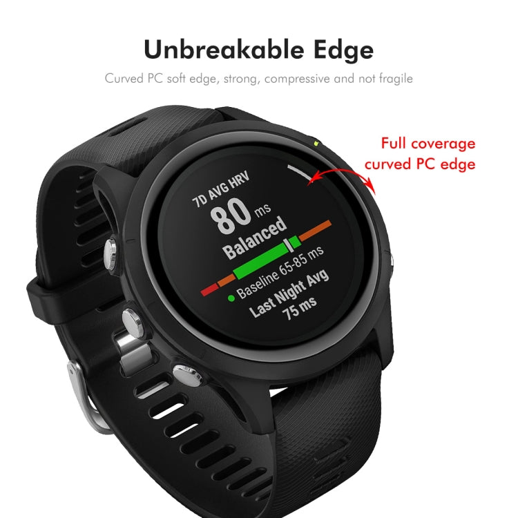 For GarminMove Sport / Trend 10pcs ENKAY 3D Full Coverage Soft PC Edge PMMA HD Screen Protector Film - free shipping - PMC TechLife - Order now!