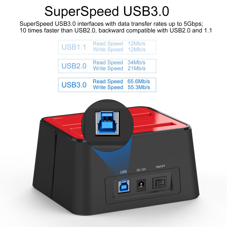 Wavlink ST334U SSD Dual Bay External Hard Drive Docking Station USB 3.0 to SATA I/II/III(UK Plug) - External Hard Drives by WAVLINK | Online Shopping South Africa | PMC Jewellery | Buy Now Pay Later Mobicred