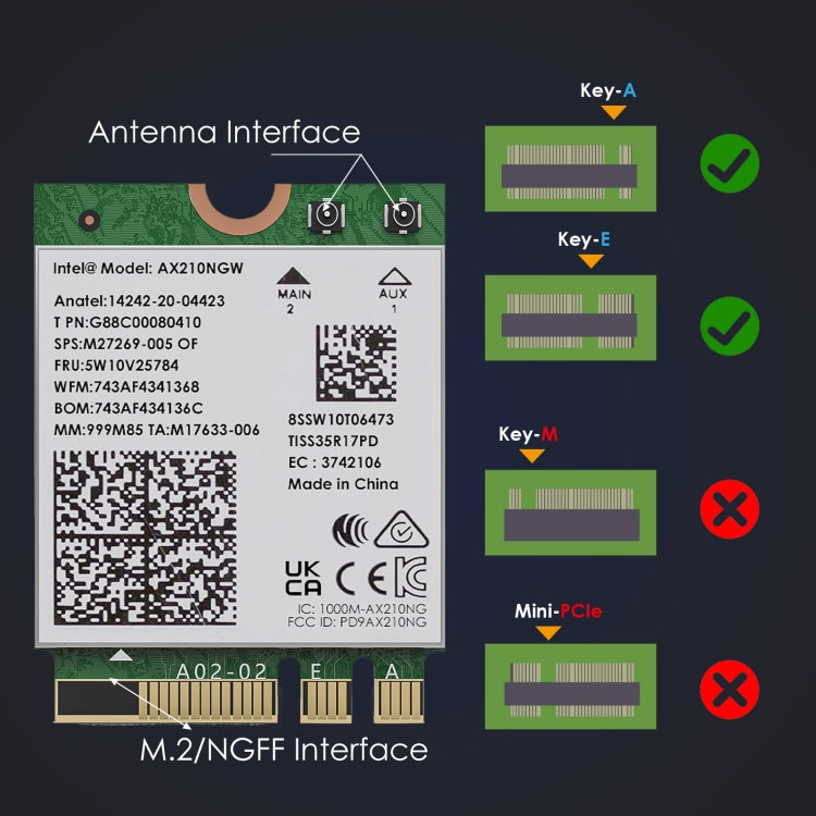 WAVLINK WN675X3M Tri-Band Wi-Fi 6E Network Card Module BT 5.2 5400Mbps Network Adapter - USB Network Adapter by WAVLINK | Online Shopping South Africa | PMC Jewellery | Buy Now Pay Later Mobicred