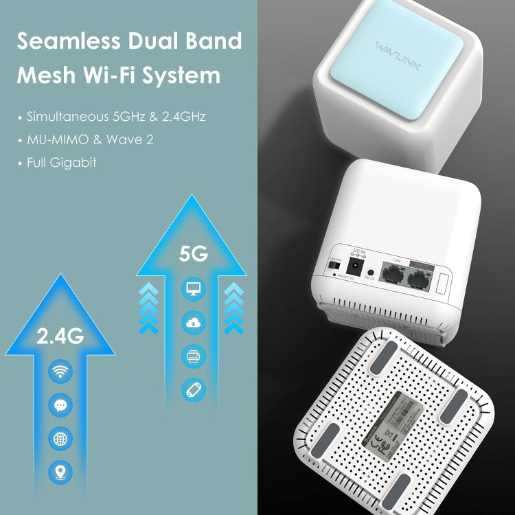 WAVLINK WN535M3 For Home Office 3pcs Mesh Wireless Router AC1200 Dual Band WiFi Signal Booster, Plug:EU Plug - Wireless Routers by WAVLINK | Online Shopping South Africa | PMC Jewellery | Buy Now Pay Later Mobicred