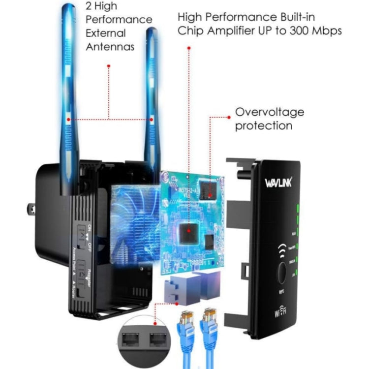 Wavlink WN578R2 With 2 External Antennas N300 Wireless AP/Range Extender/Router, Plug:UK Plug - Wireless Routers by WAVLINK | Online Shopping South Africa | PMC Jewellery | Buy Now Pay Later Mobicred