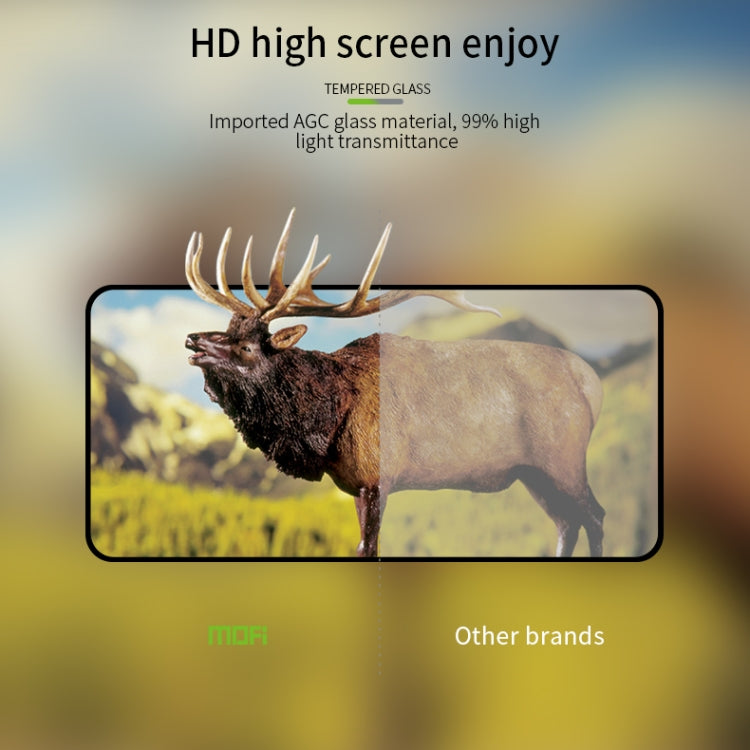 For Huawei Mate 60 MOFI 9H 2.5D Full Screen Tempered Glass Film(Black) - Huawei Tempered Glass by MOFI | Online Shopping South Africa | PMC TechLife