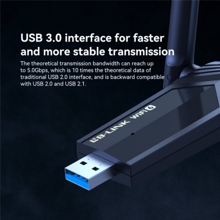 LB-LINK WDN1800H Esports Gaming USB 3.0 WiFi6 AX1800M Gigabit Wireless Network Card - USB Network Adapter by LB-LINK | Online Shopping South Africa | PMC Jewellery | Buy Now Pay Later Mobicred