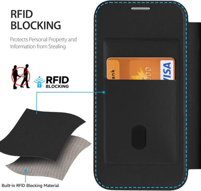 For iPhone 15 Pro MagSafe RFID Blocking Adsorption Flip Leather Phone Case(Blue) - iPhone 15 Pro Cases by PMC Jewellery | Online Shopping South Africa | PMC Jewellery