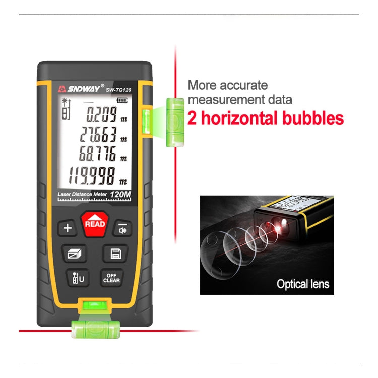SNDWAY Double Horizontal bubble Rangefinder Laser Distance Meter Range Hand Tool Device SW-TG120 - free shipping - PMC Jewellery - Order now!
