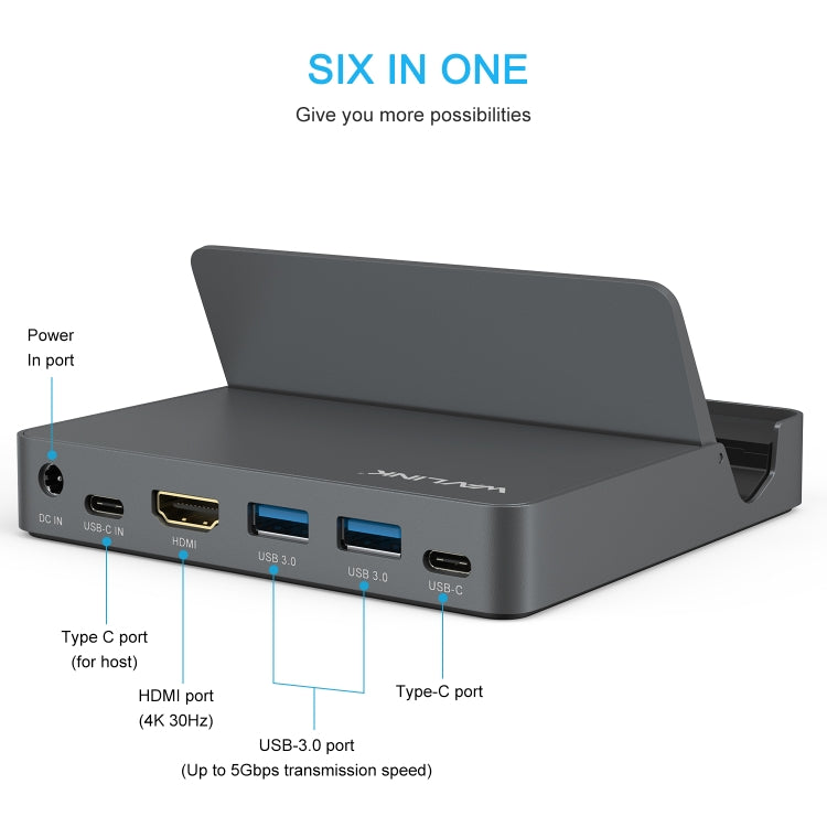 WAVLINK WL-UHP3D01 Portable Type-C Cell Phone Docking Station Multi-Port USB HUB Adapter(AU Plug) - free shipping - PMC Jewellery - Order now!