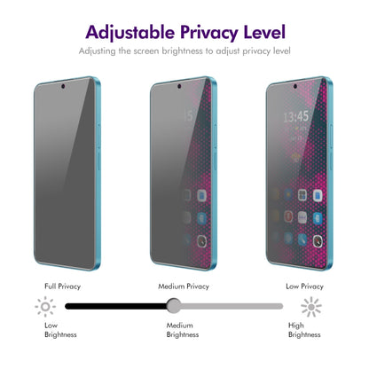 For Tecno Spark 20 5pcs ENKAY Hat-Prince 28 Degree Anti-peeping Privacy Tempered Glass Film - Others by ENKAY | Online Shopping South Africa | PMC Jewellery | Buy Now Pay Later Mobicred