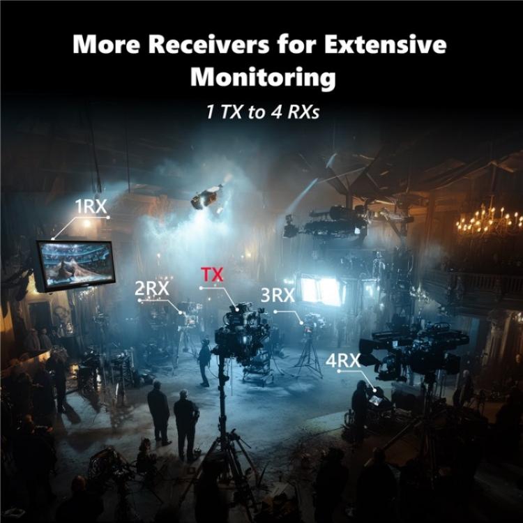 VRRIIS 097PRO Outdoor Live Streaming Audio Video Wireless Transmitter Receiver 4K HD Extender, Plug:UK Plug - Adapter by PMc TechLife | Online Shopping South Africa | PMc TechLife | Buy Now Pay Later Mobicred