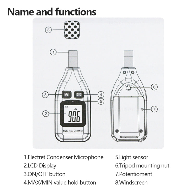 GM1351 30-130dB Digital Sound Level Meter Meters Noise Tester In Decibels LCD Screen - Light & Sound Meter by PMC Jewellery | Online Shopping South Africa | PMC Jewellery | Buy Now Pay Later Mobicred