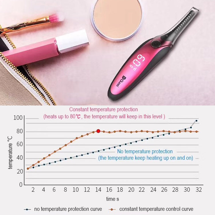 Duosi DY-102 Portable Pen Style Heated Long-Lasting Electric Ironing   Eyelash Curler USB Rechargeable Electric Heated Makeup   Curling Clip - free shipping - PMC TechLife - Order now!
