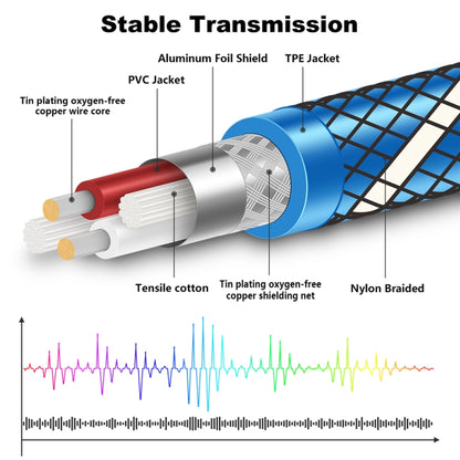 EMK Dual 90-Degree Male To Male Nylon Braided Audio Cable, Cable Length:5m(Blue) - Audio Optical Cables by EMK | Online Shopping South Africa | PMC Jewellery | Buy Now Pay Later Mobicred