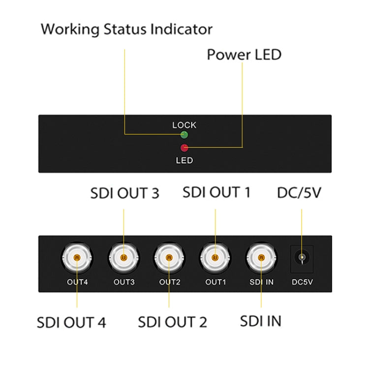 1 In 4 Out SD-SDI / HD-SDI / 3G-SDI Distribution Amplifier Video SDI Splitter(UK Plug) - Splitter by PMC Jewellery | Online Shopping South Africa | PMC Jewellery | Buy Now Pay Later Mobicred