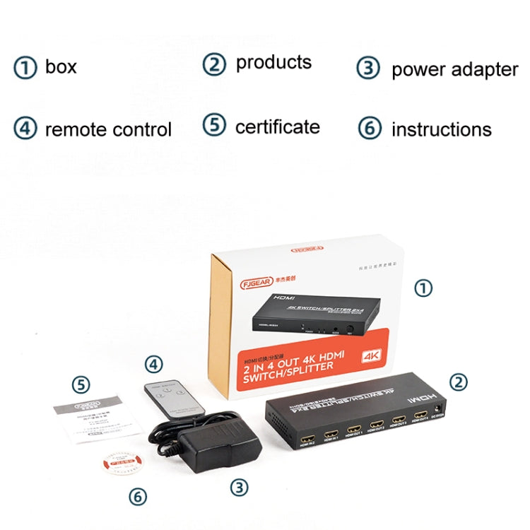 FJGEAR FJ-4K204 2 In 4 Out HD 4K Audio HDMI Switch Distributor, Plug Type:US Plug - free shipping - PMC Jewellery - Order now!