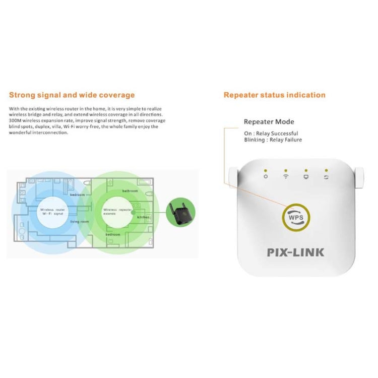 PIX-LINK WR22 300Mbps Wifi Wireless Signal Amplification Enhancement Extender, Plug Type:US Plug(White) - Wireless Routers by PIX-LINK | Online Shopping South Africa | PMC Jewellery | Buy Now Pay Later Mobicred