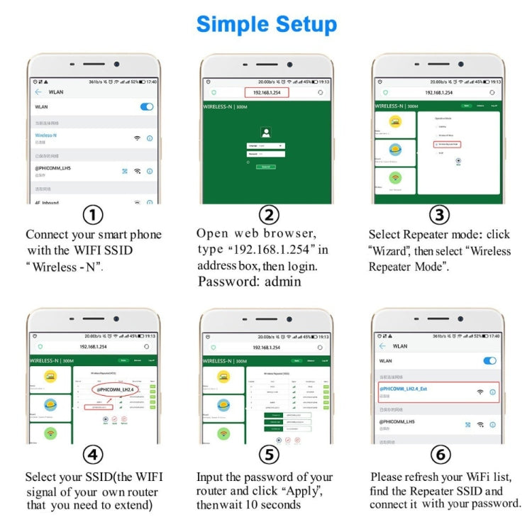 PIXLINK WR11 300Mbps Home WiFi Wireless Signal Relay Amplifier Booster, Plug Type:EU Plug - free shipping - PMC Jewellery - Order now!