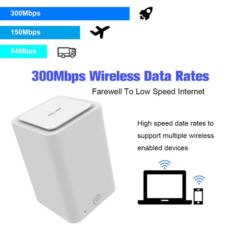 PIXLINK WR11 300Mbps Home WiFi Wireless Signal Relay Amplifier Booster, Plug Type:US Plug - Broadband Amplifiers by PIXLINK | Online Shopping South Africa | PMC Jewellery | Buy Now Pay Later Mobicred