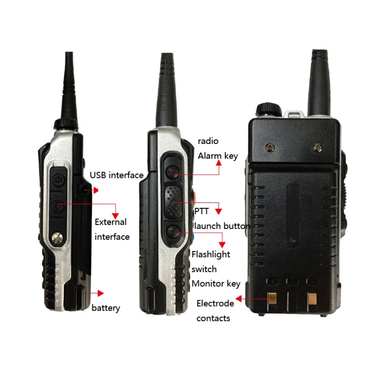 Baofeng BF-B2Plus Outdoor 50km Mini High-power FM Walkie-talkie, Plug Specifications:EU Plug - Handheld Walkie Talkie by Baofeng | Online Shopping South Africa | PMC Jewellery | Buy Now Pay Later Mobicred