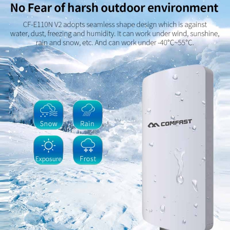 COMFAST CF-E120A 5.8G Outdoor Wireless High-Power Monitoring CPE Bridge, Specification:US Plug - free shipping - PMC Jewellery - Order now!