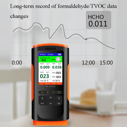 WP6932 Professional Home Formaldehyde Detector New House Measuring Formaldehyde Instrument MP2.5 Air Detector - Air & Water Quality Tester by PMC Jewellery | Online Shopping South Africa | PMC Jewellery