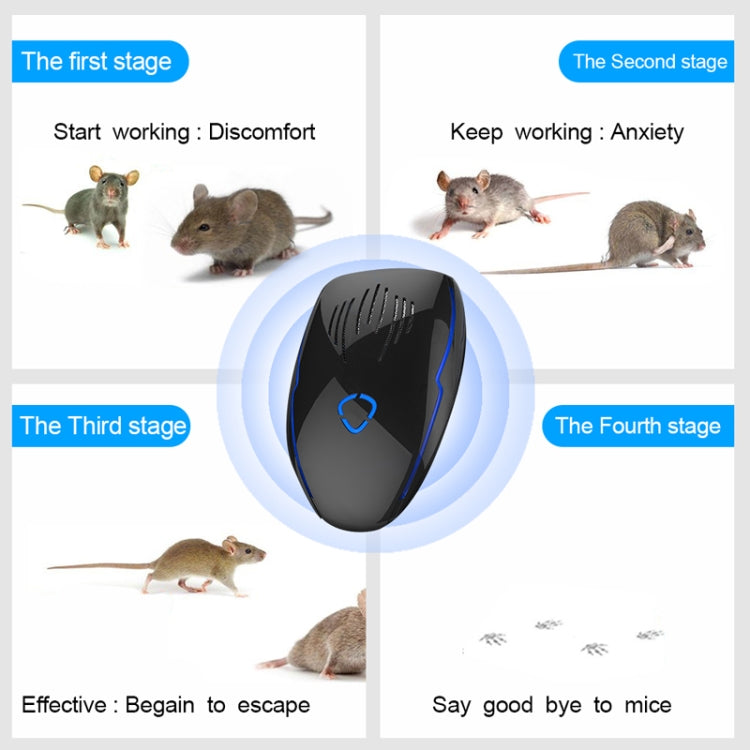 DC-9015 Household Energy-saving Multi-function Variable Frequency Ultrasonic Electronic Mouse and Mosquito Repellent, Style:US Plug(Black) - free shipping - PMC TechLife - Order now!