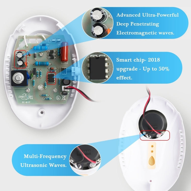 DC-9007 Ultrasonic Mosquito Repellent Portable Insect Repellent, Style:UK Plug(White) - Repellents by PMC Jewellery | Online Shopping South Africa | PMC Jewellery | Buy Now Pay Later Mobicred