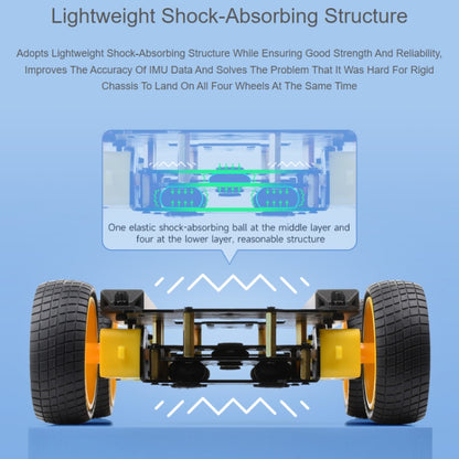 Waveshare Smart Mobile Robot Chassis Kit, Chassis:Normal(Normal Wheels) - Robotics Accessories by Waveshare | Online Shopping South Africa | PMC Jewellery | Buy Now Pay Later Mobicred