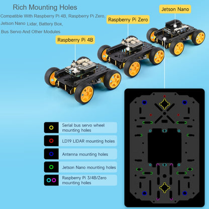 Waveshare Smart Mobile Robot Chassis Kit, Chassis:With Shock-absorbing(Mecanum Wheels) - Robotics Accessories by Waveshare | Online Shopping South Africa | PMC Jewellery | Buy Now Pay Later Mobicred