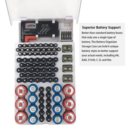 JK-19070823 Battery Storage Box With Battery Capacity Tester(white) - Battery & Resistance Tester by PMC Jewellery | Online Shopping South Africa | PMC Jewellery