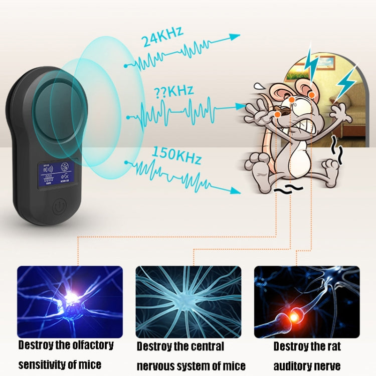 BG-305 Display Ultrasonic Insect Repellent, Product specifications: UK Plug(White) - Repellents by PMC TechLife | Online Shopping South Africa | PMC TechLife | Buy Now Pay Later Mobicred