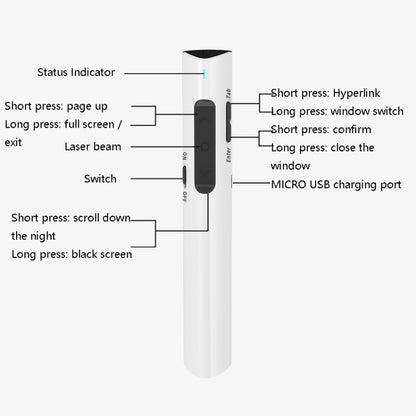 Deli 2.4G Flip Pen Business Presentation Remote Control Pen, Model: TM2801 Black (Red Light) -  by Deli | Online Shopping South Africa | PMC Jewellery | Buy Now Pay Later Mobicred