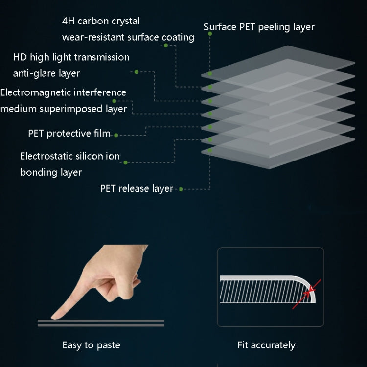 JRC 0.12mm 4H HD Translucent PET Laptop Screen Protective Film For MacBook Pro Retina 13.3 inch A1502 / A1425 - free shipping - PMC Jewellery - Order now!