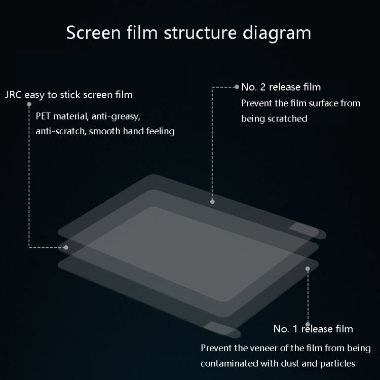 JRC 0.12mm 4H HD Translucent PET Laptop Screen Protective Film For MacBook Air 13.3 inch A2179 (2020) - Screen Protectors by JRC | Online Shopping South Africa | PMC Jewellery | Buy Now Pay Later Mobicred