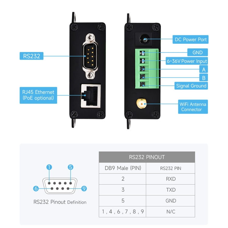 Waveshare Industrial Grade Serial Server RS232/485 to WiFi / Ethernet RJ45 Network Port - free shipping - PMC TechLife - Order now!
