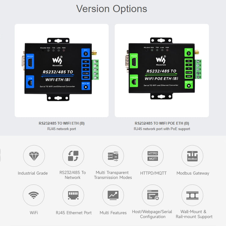 Waveshare Industrial Grade Serial Server RS232/485 to WiFi / Ethernet RJ45 Network Port - free shipping - PMC TechLife - Order now!