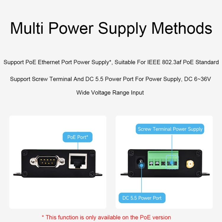 Waveshare Industrial Grade Serial Server RS232/485 to WiFi / Ethernet RJ45 Network Port - Other Accessories by Waveshare | Online Shopping South Africa | PMC Jewellery | Buy Now Pay Later Mobicred