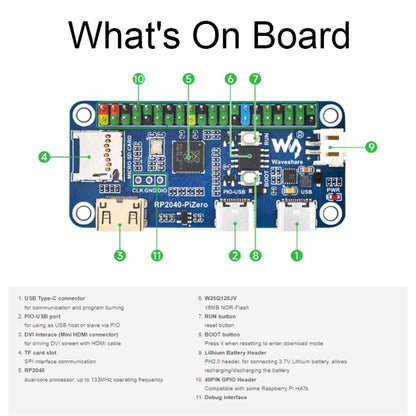 Waveshare 25506 RP2040-PiZero Development Board, Based On Raspberry Pi RP2040, 264KB SRAM And 16MB - Modules Expansions Accessories by Waveshare | Online Shopping South Africa | PMC Jewellery | Buy Now Pay Later Mobicred