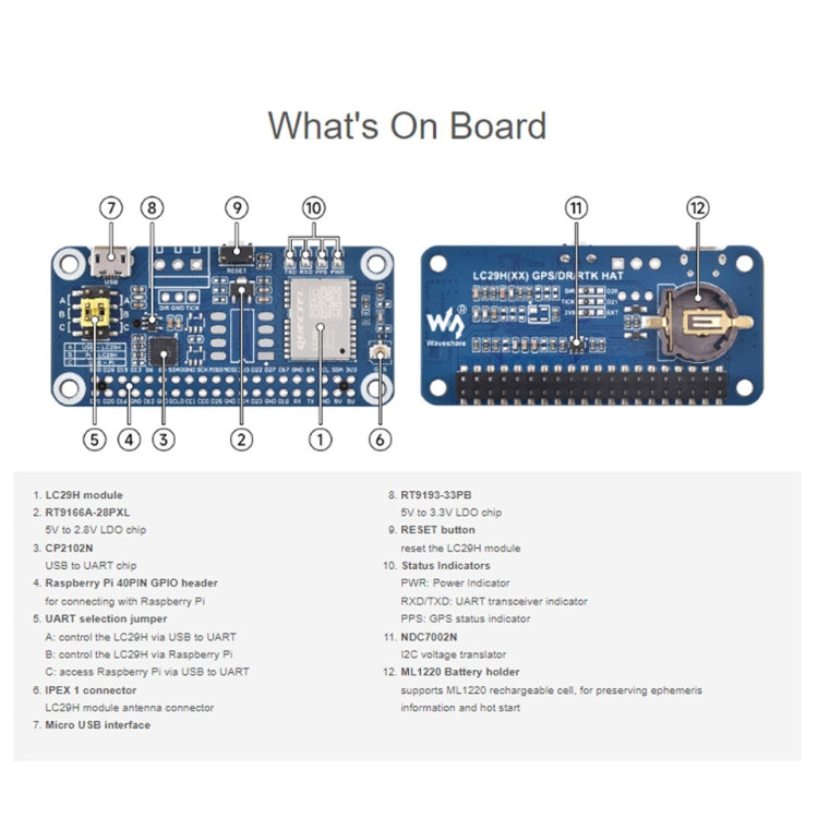 Waveshare For Raspberry Pi LC29H Series Dual-Band L1+L5 Positioning GPS Module, Spec: (AA) GPS HAT - Raspberry Pi Accessories by Waveshare | Online Shopping South Africa | PMC Jewellery | Buy Now Pay Later Mobicred