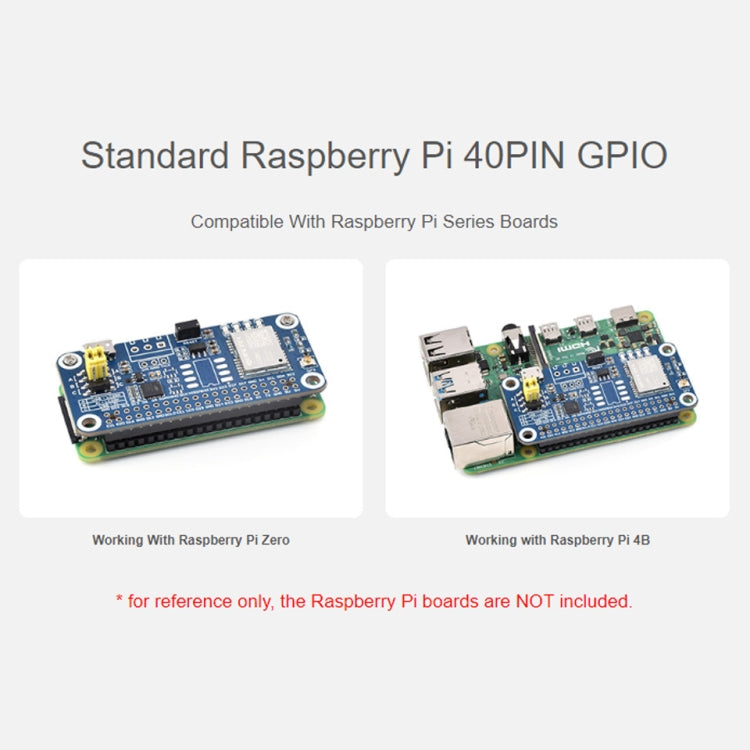 Waveshare For Raspberry Pi LC29H Series Dual-Band L1+L5 Positioning GPS Module, Spec: (AA) GPS HAT - Raspberry Pi Accessories by Waveshare | Online Shopping South Africa | PMC Jewellery | Buy Now Pay Later Mobicred