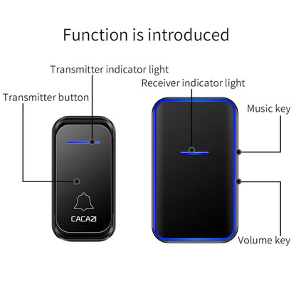 CACAZI Home Smart Digital Wireless Doorbell Remote Electronic Doorbell Elderly Pager, Style: AU Plug(White) - Wireless Doorbell by CACAZI | Online Shopping South Africa | PMC Jewellery | Buy Now Pay Later Mobicred