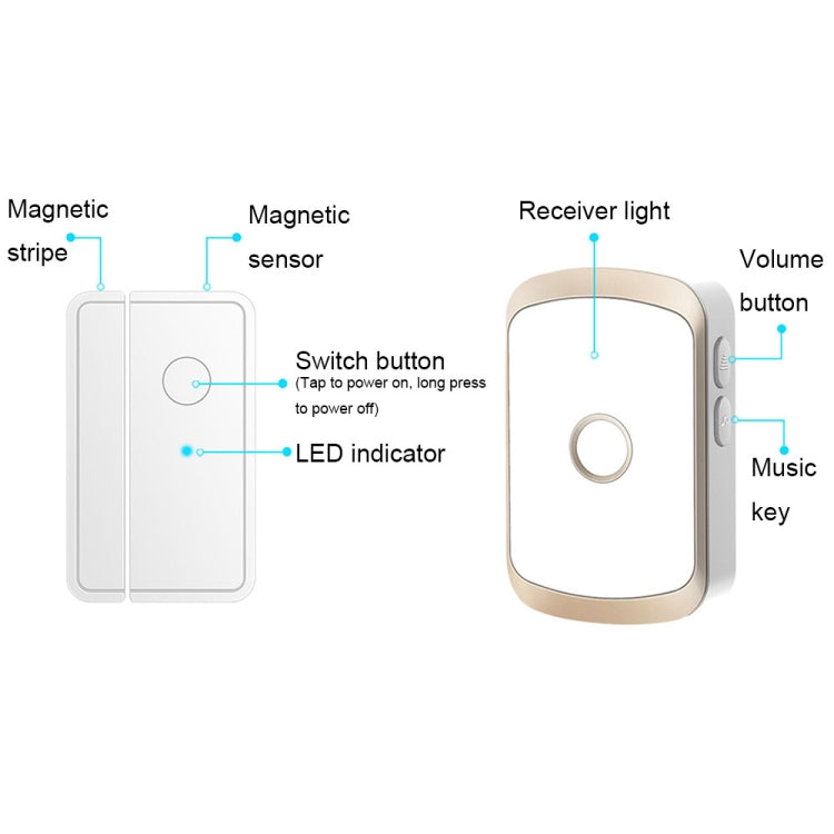 CACAZI M20 1 For 3 Split Type Door Opening Sensor Reminder Smart Wireless Doorbell Alarm, Style: EU Plug(Gold) - Wireless Doorbell by CACAZI | Online Shopping South Africa | PMC Jewellery